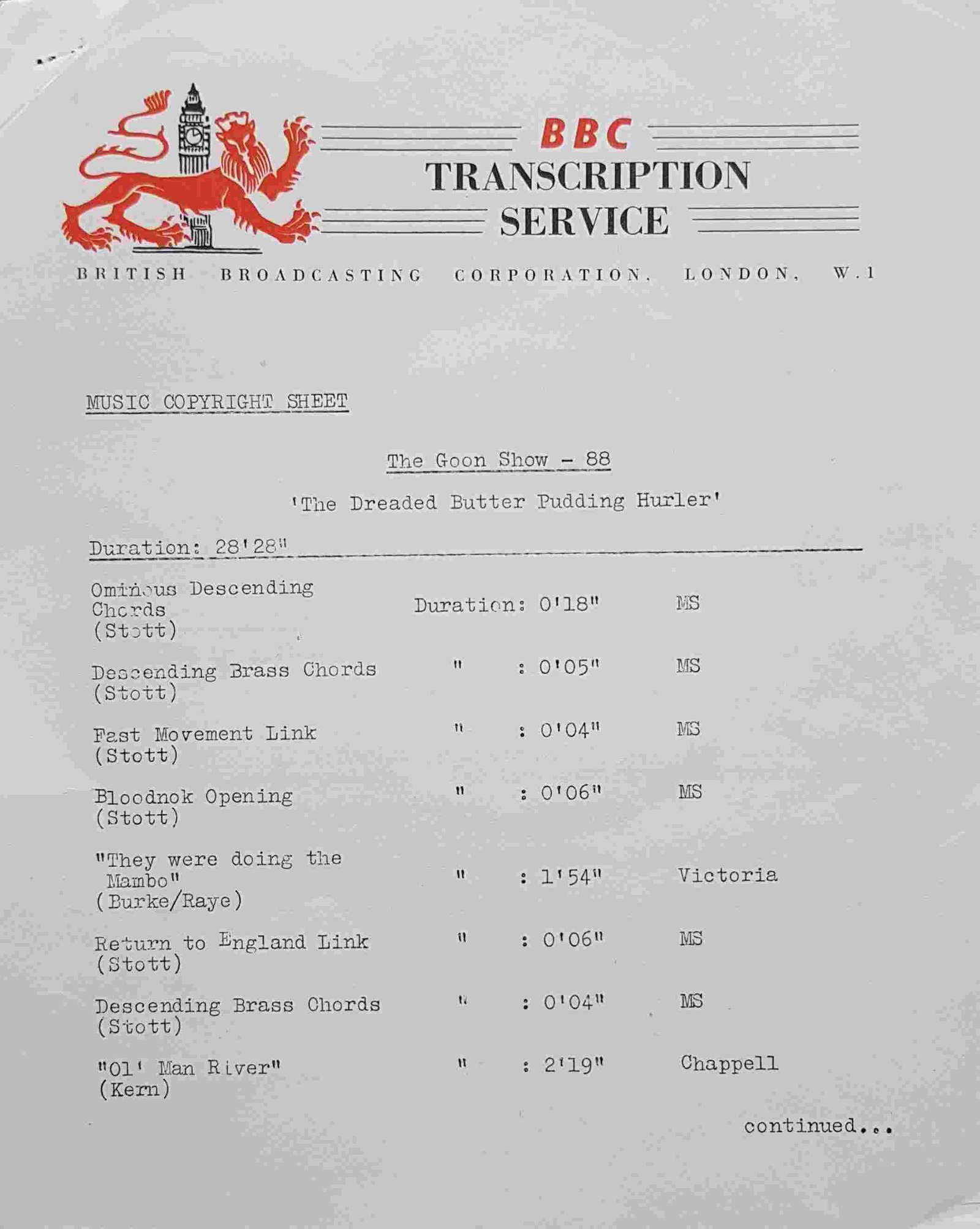 110596 The Goon show - 87 & 88 Spike Milligan / Eric Sykes Inserts from 110596